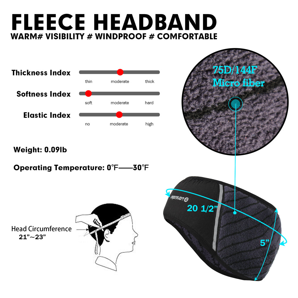 Windproof Fuzzy Fleece Headband Reflective Thermal Ear Warmer Muffs