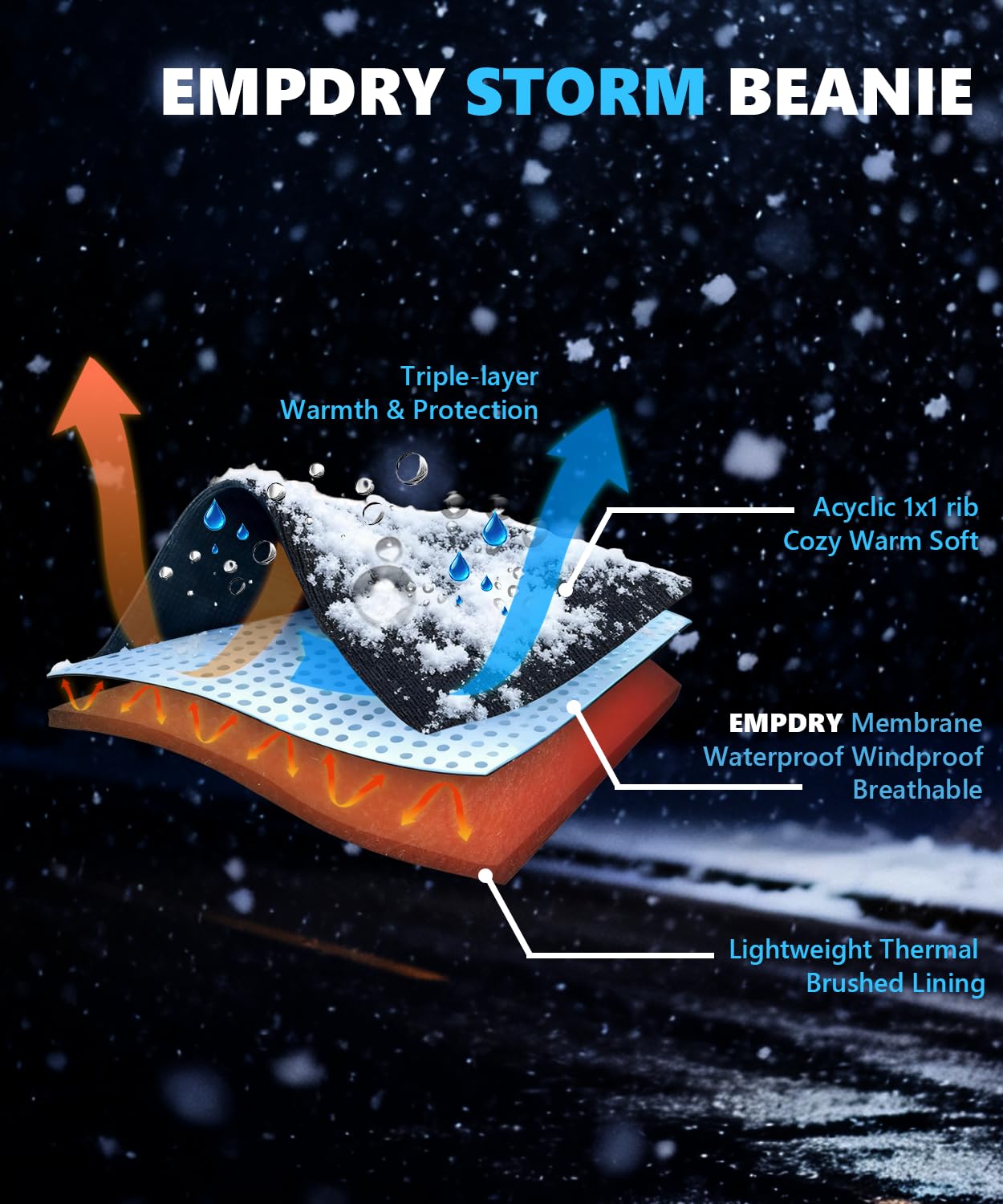 Water-Resistant Windproof Skull Cap, Helmet-Compatible Winter Beanie Snow-Proof Lightweight Hat