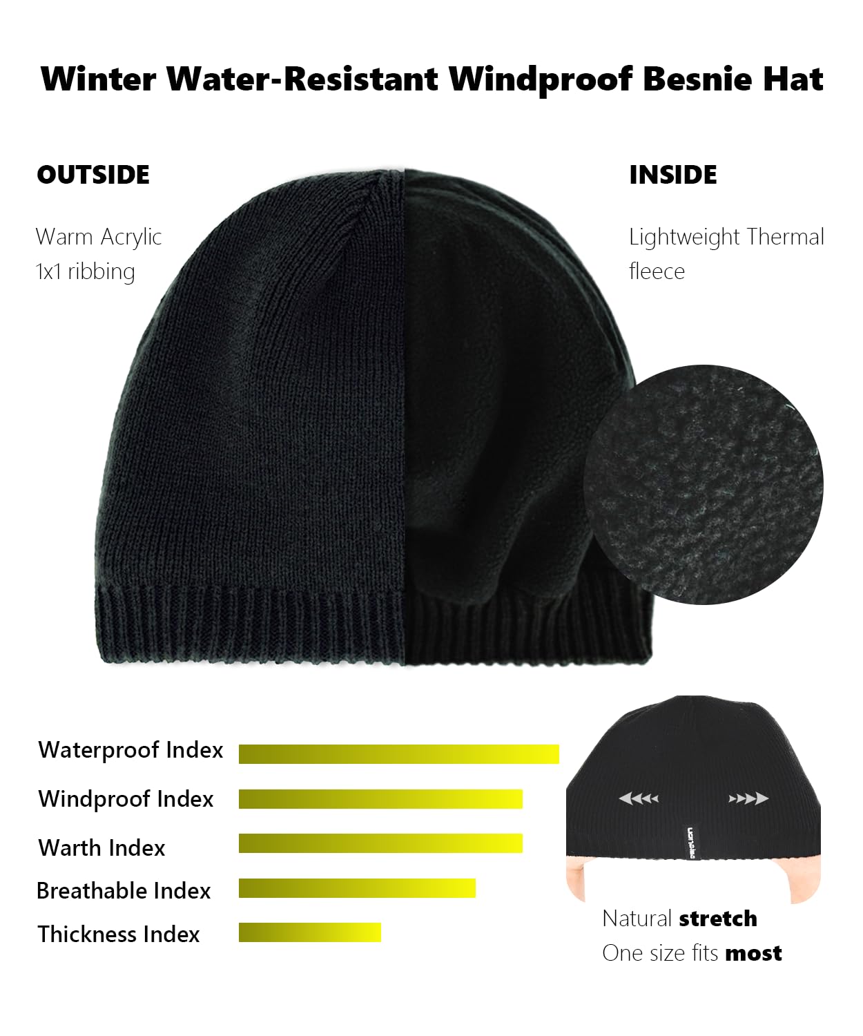 Water-Resistant Windproof Skull Cap, Helmet-Compatible Winter Beanie Snow-Proof Lightweight Hat
