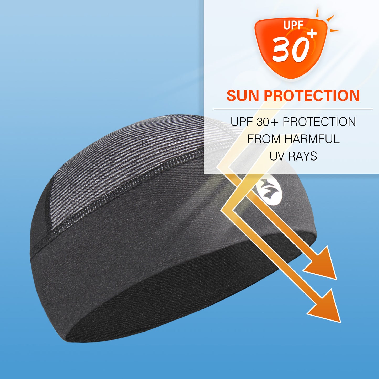 Low-Profile Cooling Helmet/Hard hat Liner, Stretch Working Cap, Summer Sweat Wicking Skull Cap, Running Beanie Sun Protection